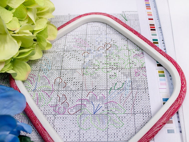Bright and colorful day on a paradise Counted Cross Stitch Kit LETISTITCH Paradise / Paradis L8099,