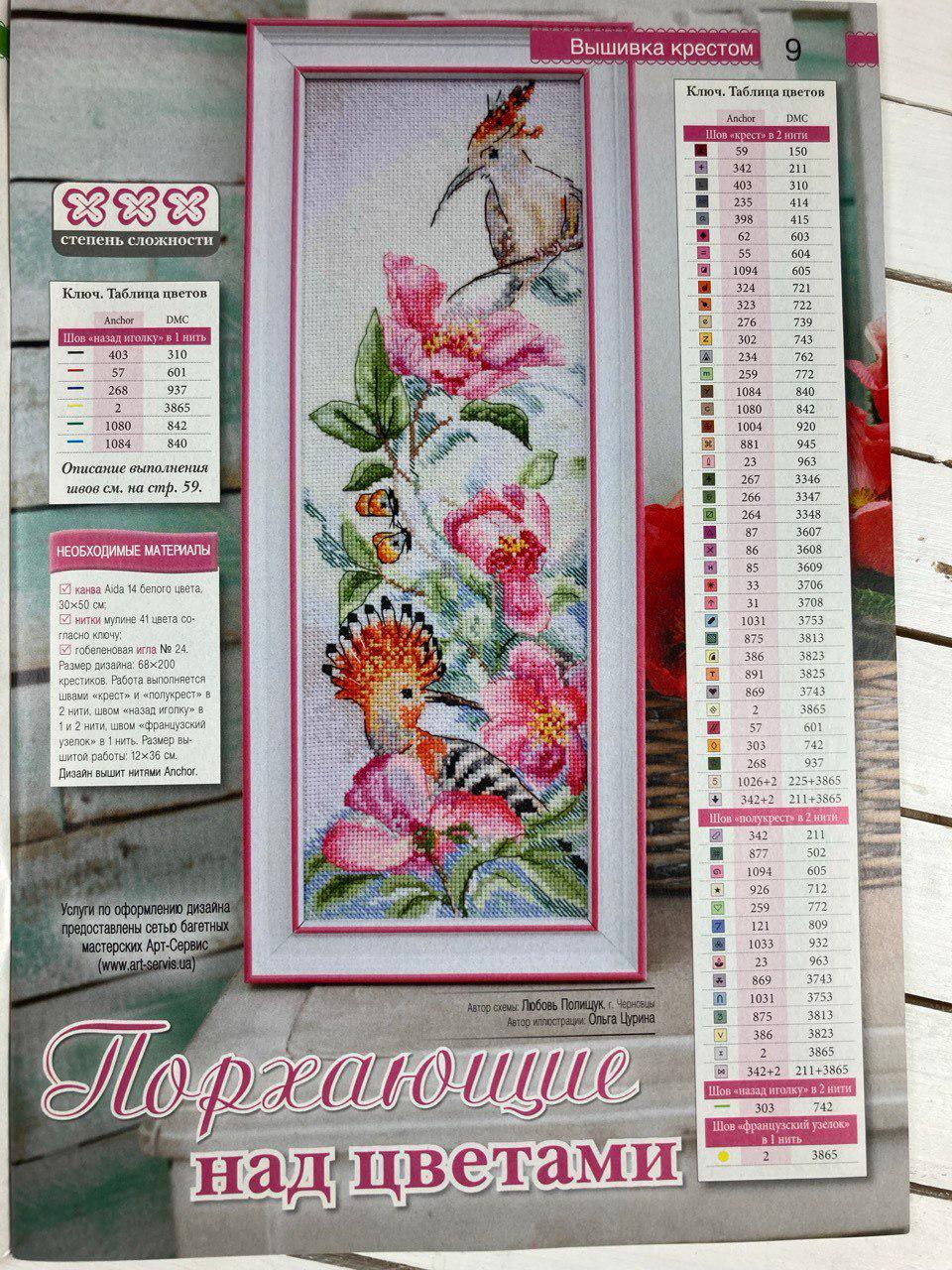 Needlework Magazine All about needlework, 42: Cross Stitch, Embroidery, Decoupage (Russian)