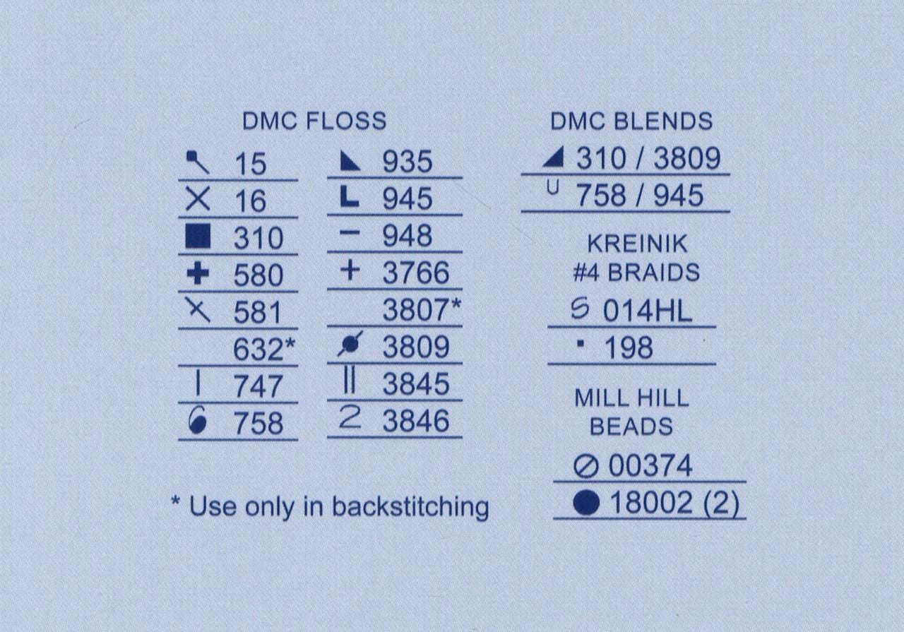 Daughters Of The Wild - Miss Starling Cross Stitch Chart Pattern by Nora Corbett NC368