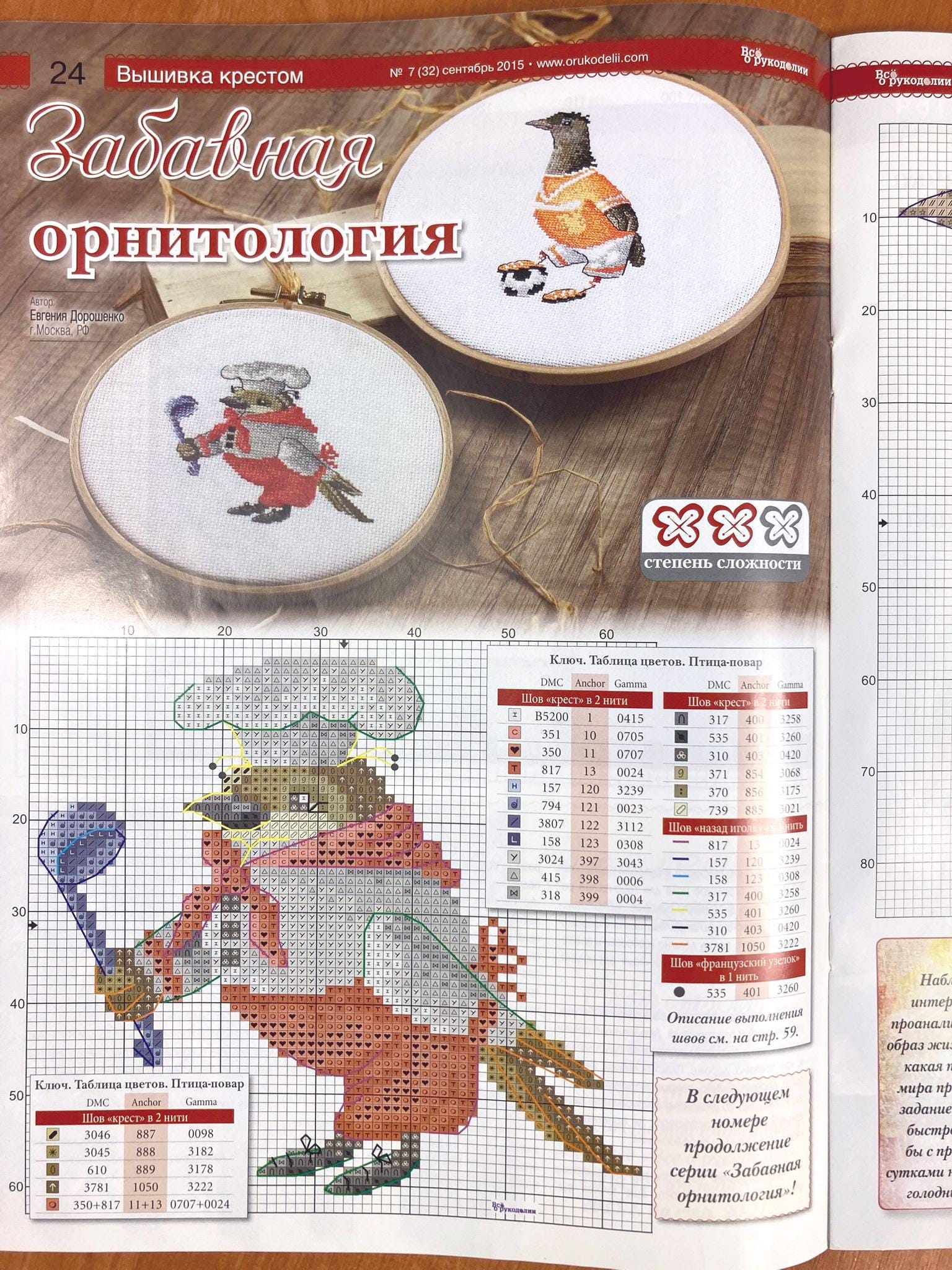 Needlework Magazine All about needlework, 32: Cross Stitch, Embroidery Patterns